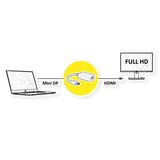 thumbnail of ROLINE Mini DisplayPort-HDMI Adapter, Mini DP ST - HDMI BU