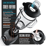 thumbnail of Arendo Standmixer, 1,75L Glasbehälter Edelstahl, 1400W, Glas Smoothie Maker / Mixer Ice Crush Funktion Milchshaker, Grau/Schwarz
