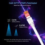 thumbnail of Helos Patchkabel S/FTP Cat 6 grau 15,0m