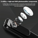 thumbnail of Mini Camera 1080P 130° Grand Angle Enregistrement Vidéo Professionnel YONIS