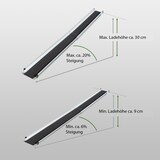 thumbnail of TRUTZHOLM 2 x Teleskoprampe 90 - 152 cm Traglast 272 Alu grau schwarz Antirutsch beschichtet inkl.Tasche Rollstuhlrampe