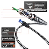 thumbnail of Primewire Patchkabel CAT 8 mit Baumwollummantelung - Gigabit Ethernet LAN Kabel - 40 Gbit/s - S/FTP PIMF Schirmung - Netzwerkkabel - 5m