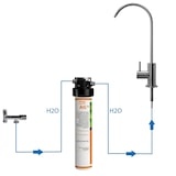 thumbnail of BieTal® Untertisch Wasserfilter Aktivkohle Set mit 1-Wege Hahn Schwarz matt