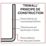 thumbnail of Vogue Tri Wall Steelpan 3 Liter Roestvrij Staal