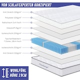 thumbnail of Taschenfederkern Matratze JANA, 90x200 cm