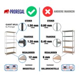 thumbnail of PROREGAL Étagère charge lourde GIANT MULI | HxLxP 250x100x40cm | 150kg par niveau | Blanc | Étagère robuste de Garage