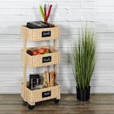 thumbnail of NATURN LIVING Erba Artificiale Pitrus - ø 15 x 85 cm - Juncus effusus - Pianta che non richiede manutenzione - Erba Artificiale - Verde