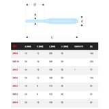 thumbnail of Chasse Goupille Diamètre 3mm Facom 249.3