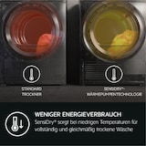 thumbnail of AEG TR9T75680 Wärmepumpentrockner: 8 kg, AbsoluteCare Plus, ÖKOFlow