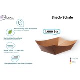 thumbnail of Snack-Schale Fingerfood klein 1000Stk, 400ml, 170x125x45mm, to go, take away, kompostierbare Kartonschiffchen