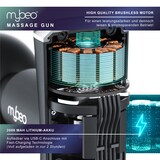 thumbnail of MyBeo für Nacken Schulter Rücken, Handmassagegerät, mini Gun Massagegerät