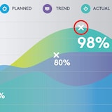 thumbnail of Logitech Spotlight Presentador Inalambrico - Radio de Accion 30m - Vibracion - Color Acero 910-004861