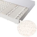 thumbnail of 7 Zonen Kaltschaummatratze H 20 cm  90x200 Ergonomische Wendematratze Antirutschpartikel H3/H2 Matratze Mit Griffe  Bezug  Rundum-Reißverschluss Weiß