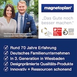 thumbnail of Magnetoplan Moderationskarten Rosa oval 192x111mm 500St