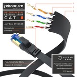 thumbnail of Primewire Flachbandpatchkabel CAT 8 - Gigabit Ethernet LAN Kabel - 40 Gbit/s - S/FTP PIMF Schirmung - Netzwerkkabel - 2m