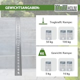 thumbnail of TRUTZHOLM Auffahrschiene klappbar 240 cm Tragkraft 50 kg Alu grau gelocht Fahrradrampe Rampe