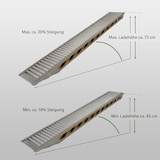 thumbnail of TRUTZHOLM 1x Profi Schwerlastrampe 255 cm 1650 kg Alu 30,5 cm Breite Auffahrrampe Verladerampe