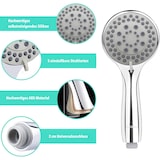thumbnail of Duschkopf Hochdruck Handbrause Duschbrause Wassersparend