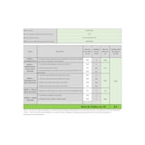 thumbnail of Tondeuse à gazon sans fil 20V Largeur 32cm Bac 30L Vendu Sans Batterie ni chargeur VITO