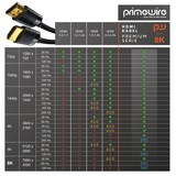 thumbnail of Primewire - 3m High Speed 8K HDMI Kabel 2.1 mit Ethernet ARC 3D 4K Ultra HD 7680x4320 @ 120 Hz PS4 360 TV OLED PC Laptop Beamer Monitor - Schwarz