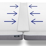 thumbnail of CloudComfort Liebesbrücke 25 x 200 cm