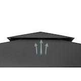 thumbnail of METRO PROFESSIONAL Pavilhão-bar com toldo Mayfield, metal/poliéster, 3 x 3 m, hidrófugo, cinzento escuro