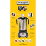 thumbnail of Hamilton Beach Commercial® - Liquidificador culinário EXPEDITOR™ 1100SR - Recipiente de aço inoxidável de 4 litros - HBF1100SR