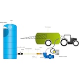 thumbnail of Cuve de stockage eau 500l horizontale pré équipée - BLEU