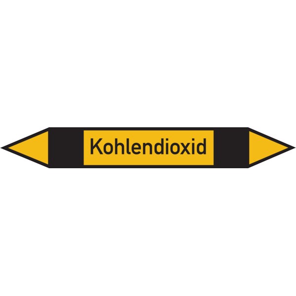Rohrleitungskennzeichen Kohlendioxid - 100x15 mm Folie selbstklebend