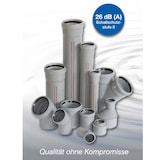 thumbnail of HT Rohr DN50 x 1500 mm Abflussrohr Abwasserrohr grau