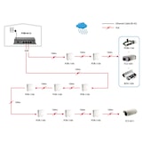 thumbnail of LevelOne FSW-0513 - Switch - 4 x 10/100 (PoE)