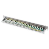 thumbnail of VALUE Cat.6A (Class EA) 19-Zoll-Patchpanel, 24 P, geschirmt, grau