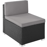 thumbnail of tectake Conjunto de rattan Lignano com 2 poltronas  Preto