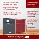 thumbnail of AL Briefkastensysteme 2 Fächer Premium Unterputz Briefkasten Anlage RAL 7016 Anthrazit, Post A4, robust, wetterfest, Artikelnummer: 331P2U2K3SRP7016