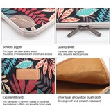 thumbnail of Sacoche Ordinateur Portable Étanche Feuilles Colorées Protection Optimale Blanc YONIS