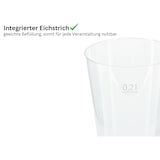 thumbnail of DeinPack 40 Mehrwegbecher 200ml Made in Germany  Getränkebecher mit Eichstrich  wiederverwendbar