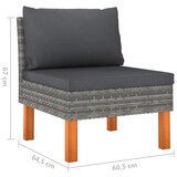 thumbnail of 7-tlg. Garten-Lounge-Set mit Kissen Poly Rattan Grau