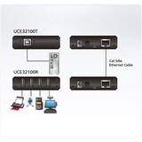 thumbnail of ATEN UCE32100 USB 2.0 Extender über Kat5 100m