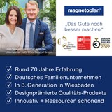 thumbnail of Smiley Magnete klein 20mm 8St