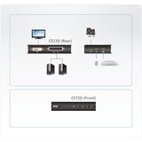 thumbnail of ATEN CS72D KVM Switch DVI, USB, Audio, 2 Ports