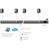 thumbnail of ATEN  PE6216 IP Steckdosenleiste 16-Port, 16A Messwertaufnahme, Stromparameter, Sensortport: Temperatur, Luftfeuchte