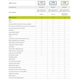 thumbnail of Goobay 61022 Standard High Speed HDMI™-Kabel mit Ethernet, 5 m, weiß - 4K/60Hz
