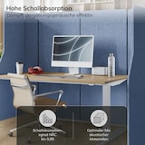 thumbnail of Akustik-Trennwand mit Schalldämmung PEOLT 145x280x1,8cm Blau Stellwand Büro Raumteiler Office-Akustikwand Sichtschutz freistehend