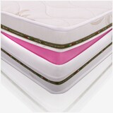 thumbnail of Materasso Singolo 80x190, alto 18 cm, Multionda - Memory, Gel Relaxa, Sfoderabile, Rivestimento Aloe Vera | Arcobaleno