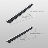 thumbnail of TRUTZHOLM 2x Teleskoprampe Alu beschichtet 105-183cm Traglast 272 kg Rollstuhlrampe inkl. Tasche