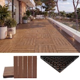 thumbnail of WPC Bodenfliese HWC-E19, Holzoptik Balkon/Terrasse, 3D-Struktur linear ~ dunkelbraun, 4x je 50x50cm = 1qm