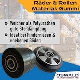 thumbnail of 2 Stück Hubwagenräder Gummi 180 x 50/50 mm, Achse 20 mm inkl. Kugellager