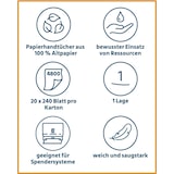 thumbnail of Papierhandtücher Natural, 4800 Blatt, 1-lagig, V-Falz, 25x23cm, 100% Altpapier
