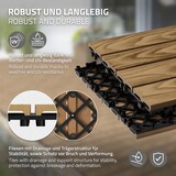 thumbnail of ECD Germany – WPC Terrassenfliesen – 30x30 cm 11 Stk.=1m² Teak | Holzoptik, Klicksystem mit Drainage