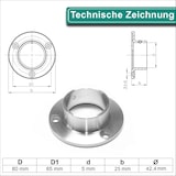thumbnail of PRIOstahl Flansch Wandflansch für Rundrohre Ø 42,4mm Rohrhalter Geländer aus Edelstahl V2A
